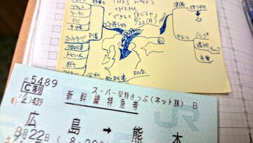 ファシリテートスクール　きらぼし学舎　ロゴ