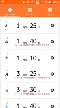 ゲームって結局何時間やっていいの？【ゲームとの付き合い方１】 2018年12月公開記事｜きらぼしstudy online