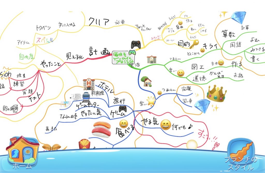 小学生の「毎日をゲーム化」プロジェクト　2018年1月公開記事 ｜きらぼしstudy online